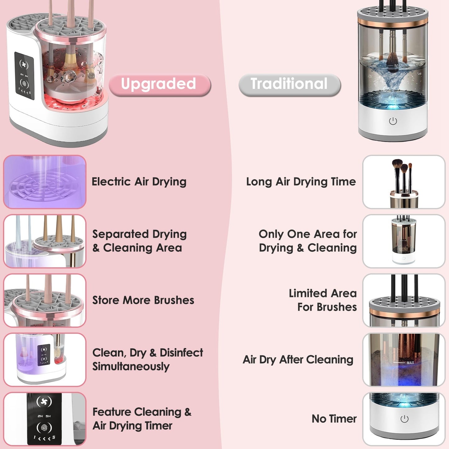 4 In 1 Electric Makeup Brush Cleaner & Dryer