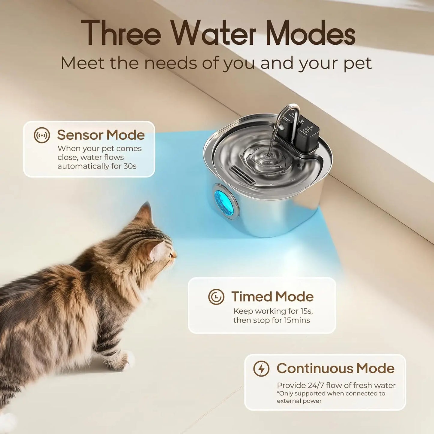 Wireless Pet Dispenser Bowl